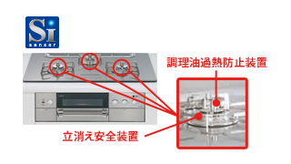 Siセンサーコンロ